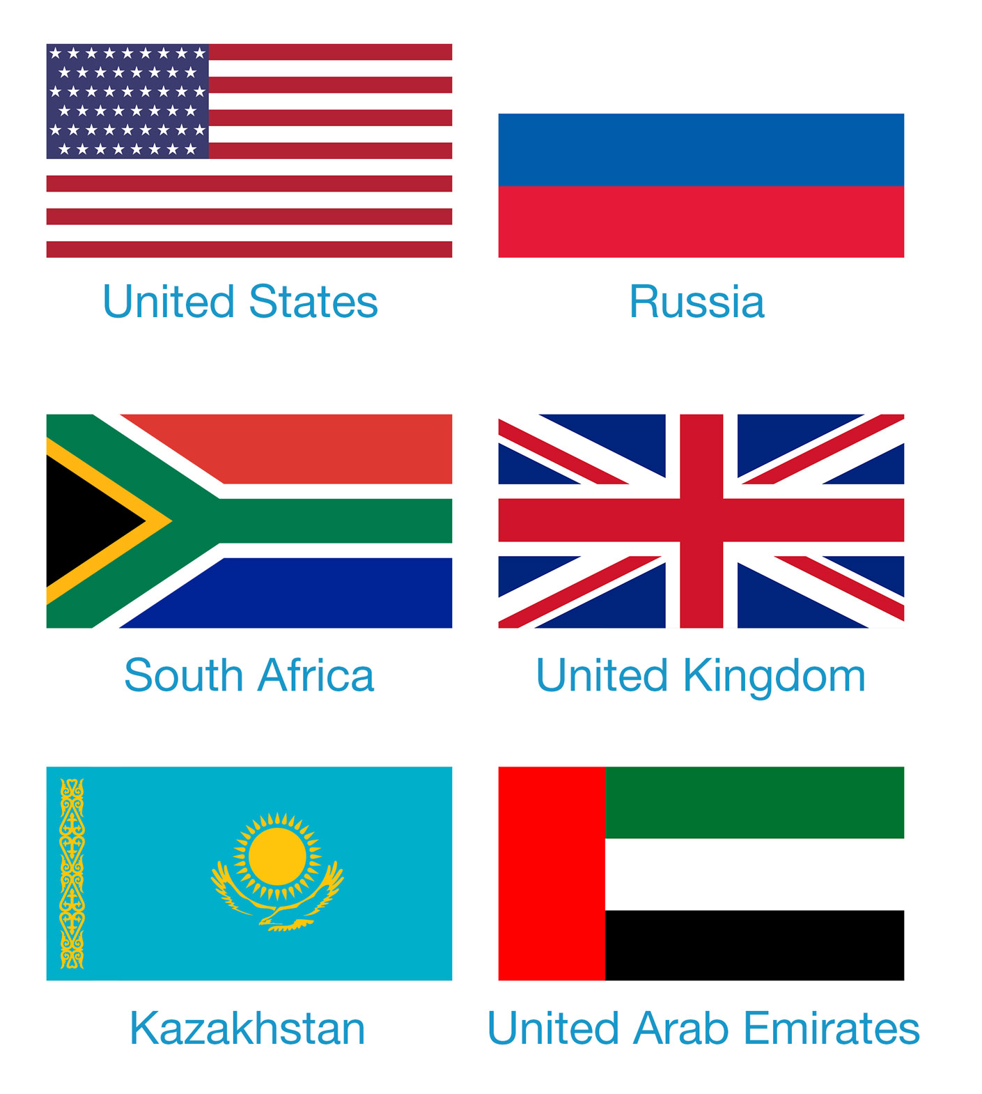 International patients from around the world